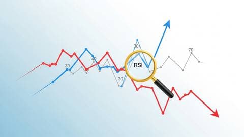 מדריך מקיף ל-RSI: אינדיקטור המומנטום שכל סוחר צריך להכיר